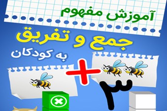 آموزش مفهوم جمع و تفریق به کودکان