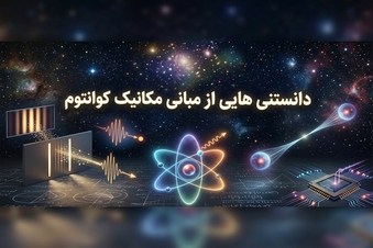 دانستنی هایی از مبانی مکانیک کوانتوم